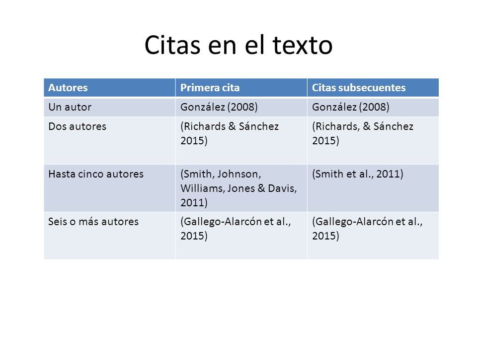citas internet edo mex